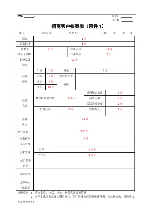 商家档案表(招商员)