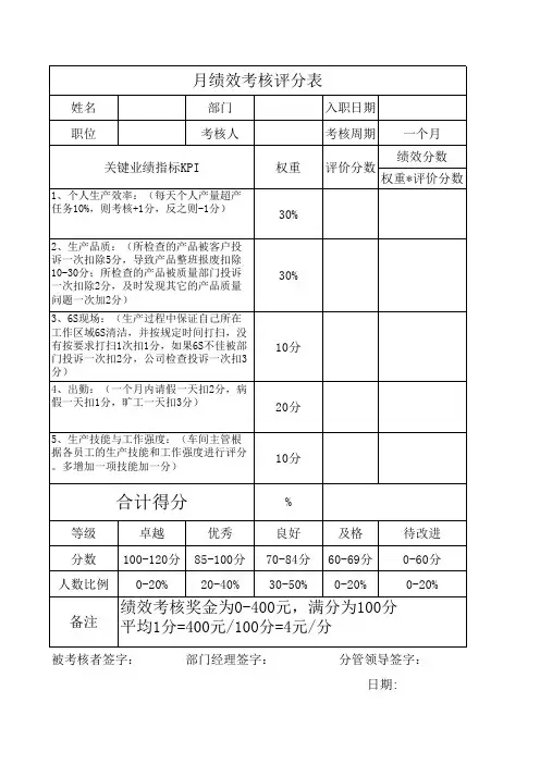 企业员工绩效考核评分表