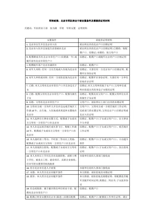 军转政策：北京市军队转业干部安置条件及需提供证明材料