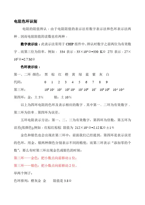 电阻色环识别