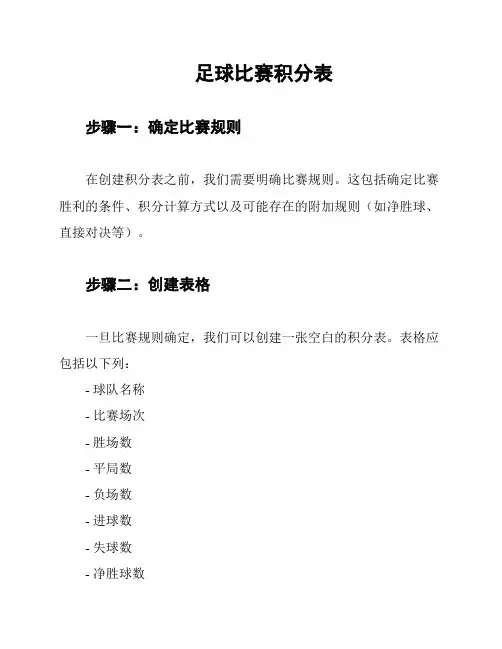 足球比赛积分表