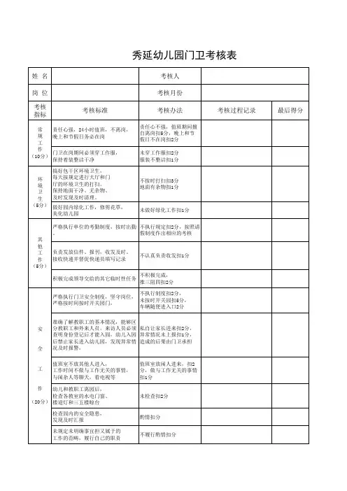 门卫考核表