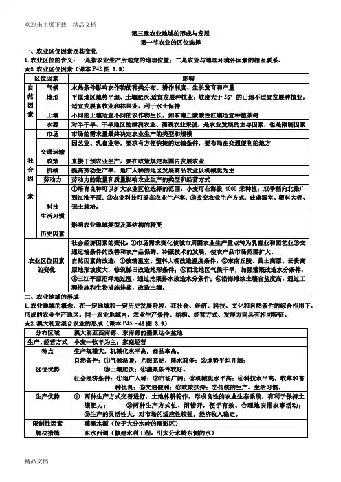 高一地理必修二知识点总结(农业)