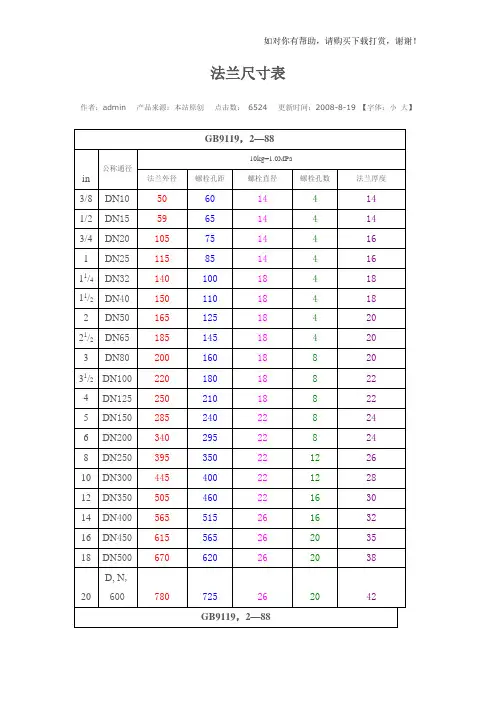 法兰尺寸对照表