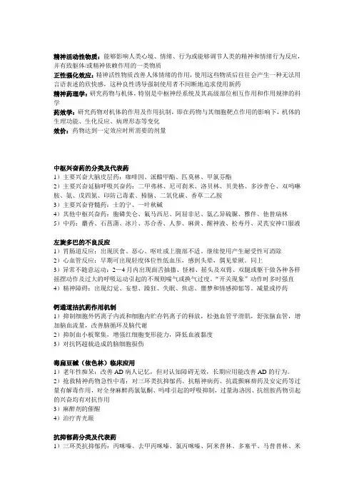 精神药理A