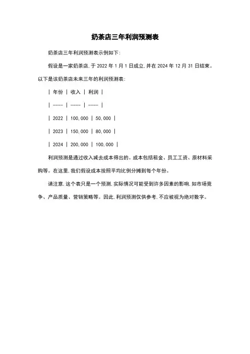奶茶店三年利润预测表