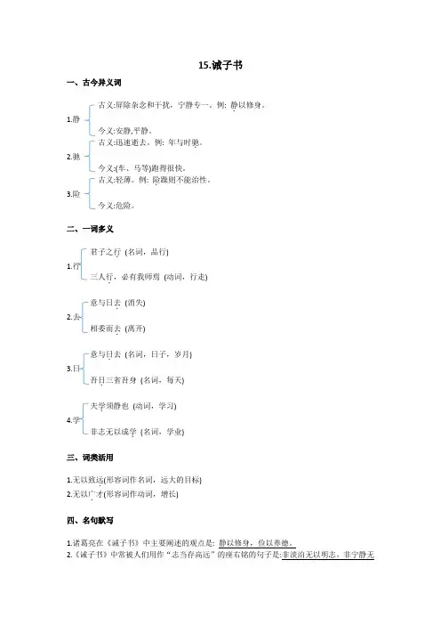 15《诫子书》文言知识梳理