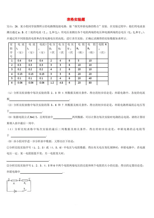 上海市各区2017届中考物理一模试卷按考点分类汇编表格实验题(含答案)