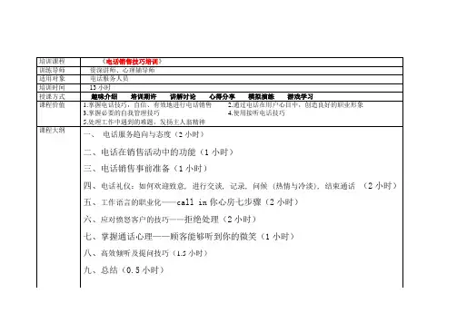 电话技巧培训