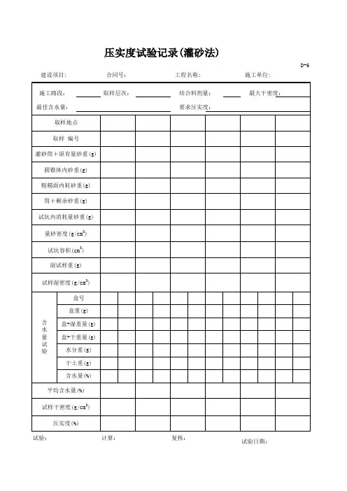 压实度试验记录(灌砂法)表格