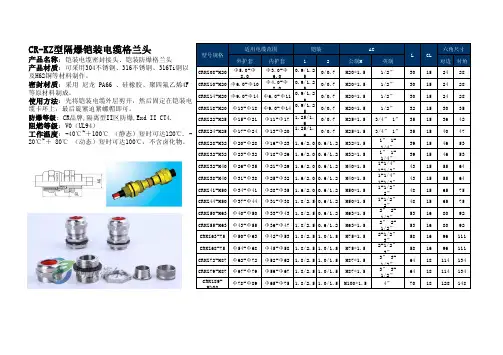 阿依蒂尔铠装格兰头接地片选型表