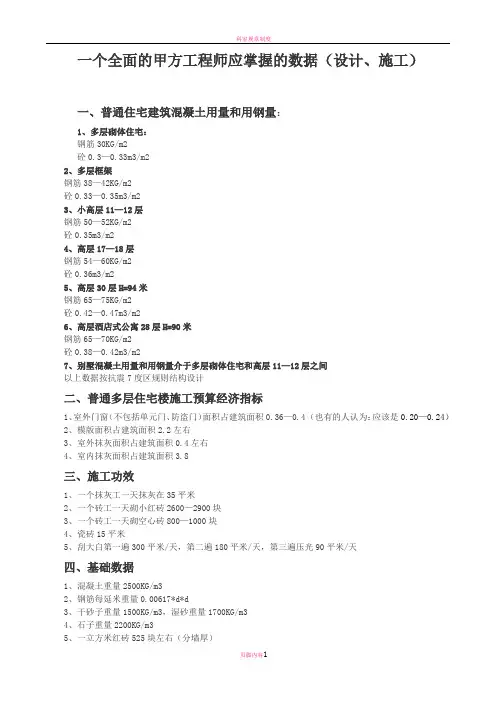 普通工程每平方米的钢筋用量和混凝土的用量