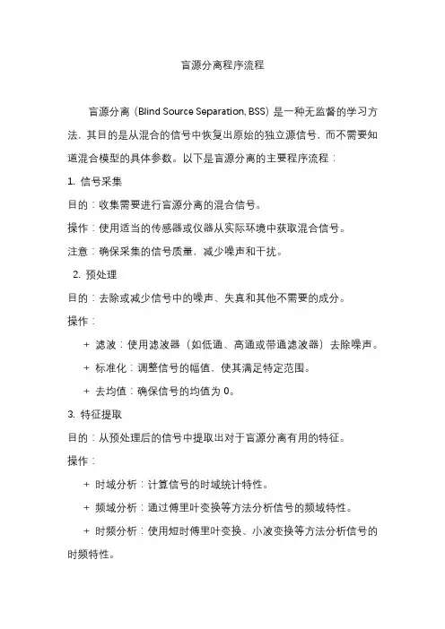 盲源分离程序流程