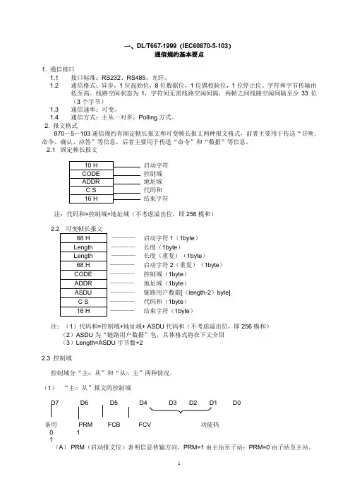 103规约详细解析