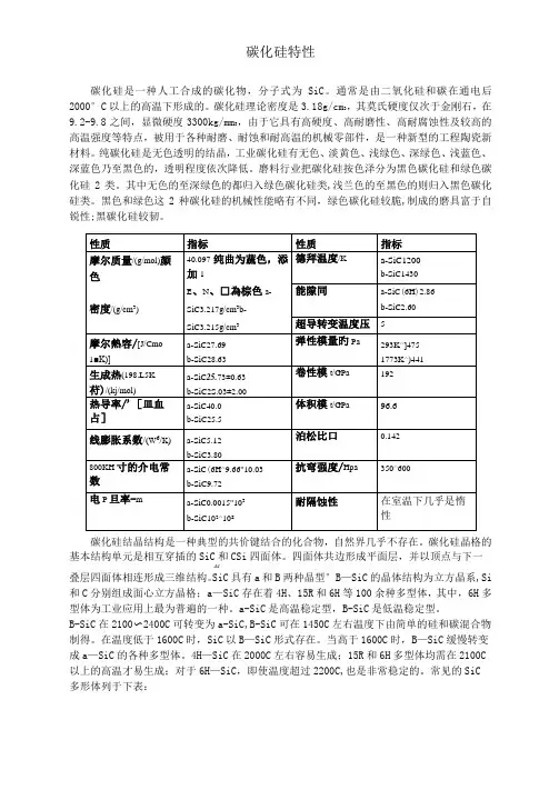 碳化硅特性