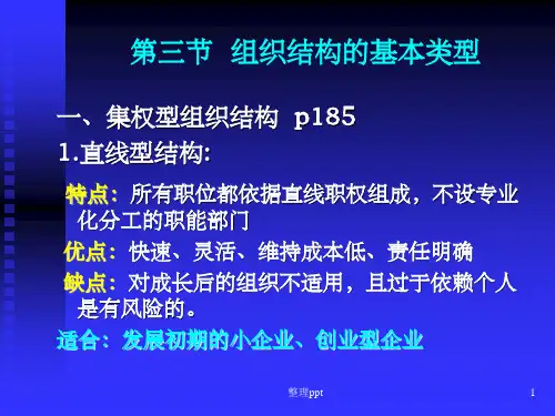 组织结构的基本类型