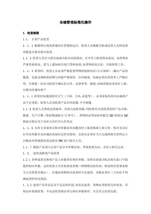 仓库管理操作SOP【范本模板】