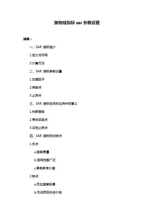 抛物线指标sar参数设置