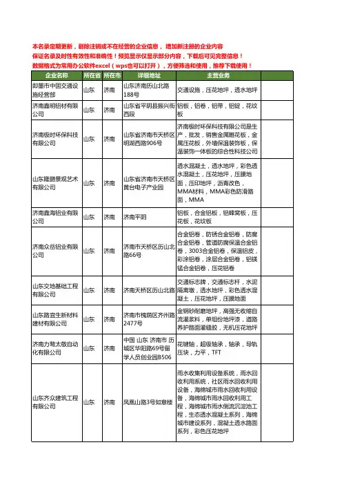 新版山东省济南压花工商企业公司商家名录名单联系方式大全60家