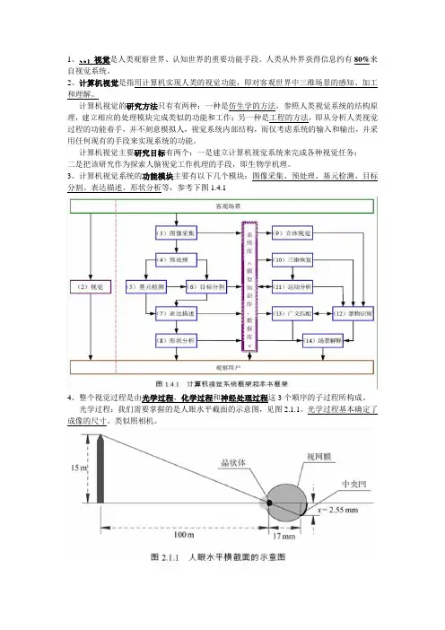 《计算机视觉》知识要点总结终极