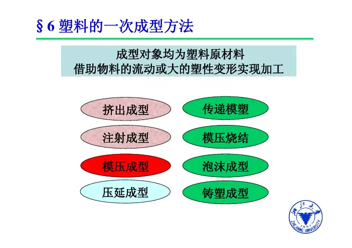 塑料的一次成型方法