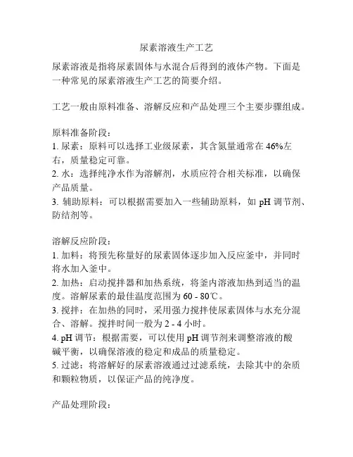 尿素溶液生产工艺