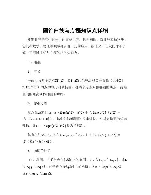 圆锥曲线与方程知识点详细
