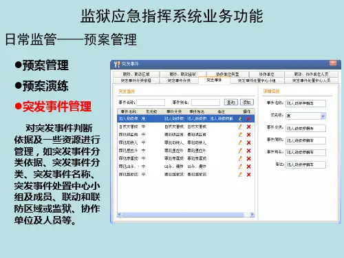 监狱应急预案基本内容.