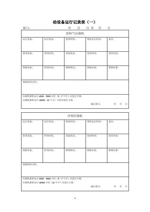 动设备及储罐运行记录表