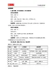 专项产说会操作工具TTS标准操作手册会前彩排