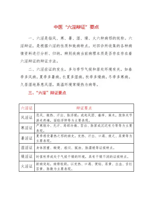 中医“六淫辩证”要点
