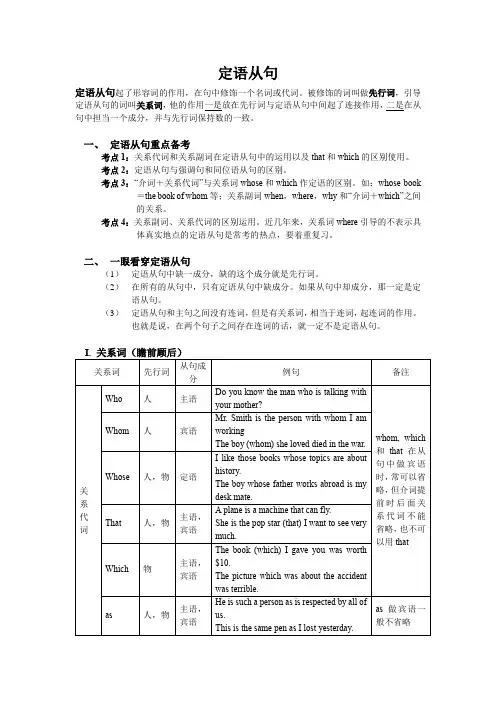高中英语语法高考定语从句讲解与练习讲义