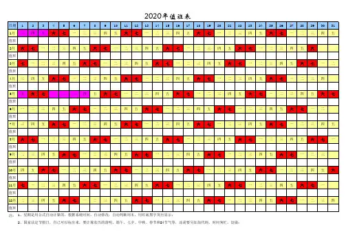 随系统时间自动更新的值班表