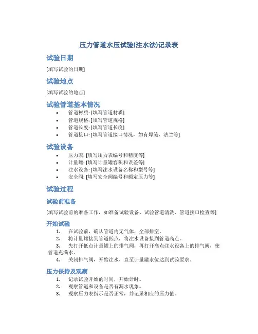 压力管道水压试验(注水法)记录表