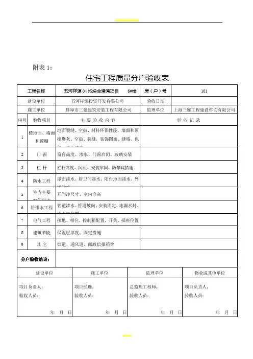住宅工程质量分户验收表