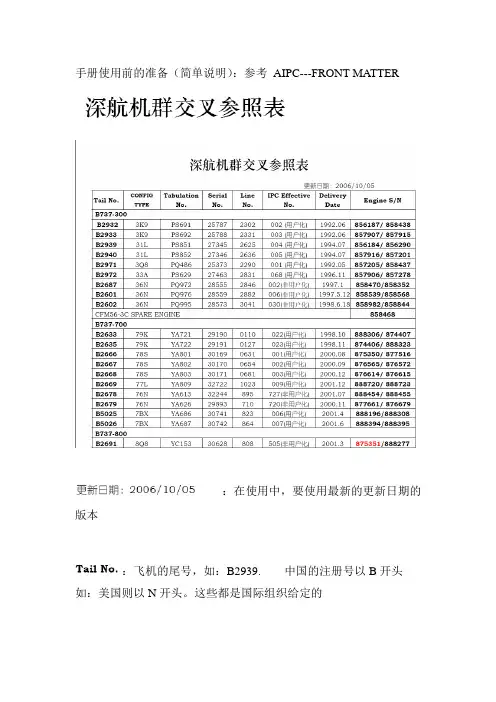 IPC使用