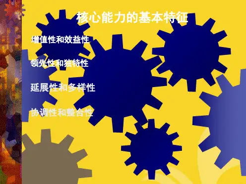 企业核心能力特性和及组成要素(共3张PPT)
