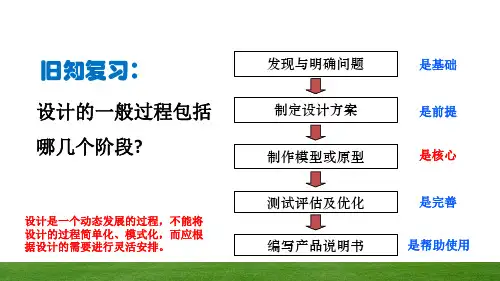 【课件】第五章+方案的构思及其方法+课件高中通用技术苏教版必修1