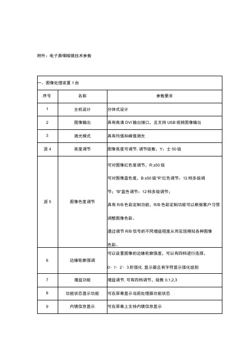 电子鼻咽喉镜技术参数