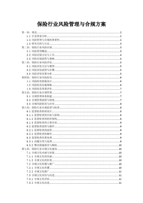 保险行业风险管理与合规方案