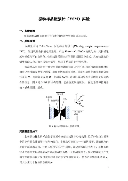 振动样品磁强计(VSM)实验