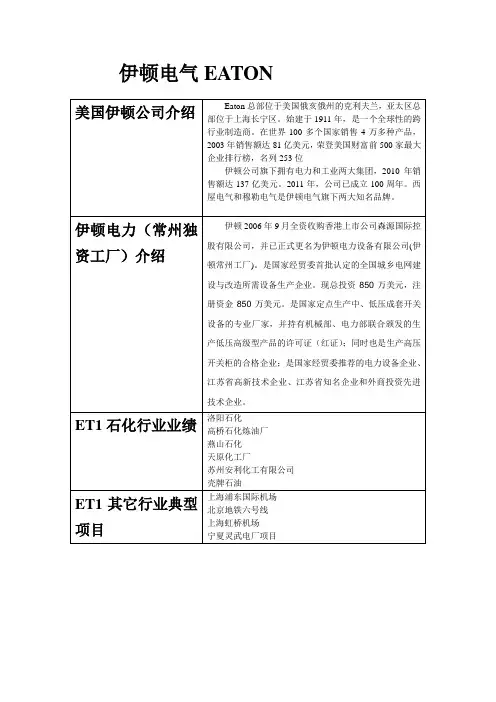 伊顿介绍