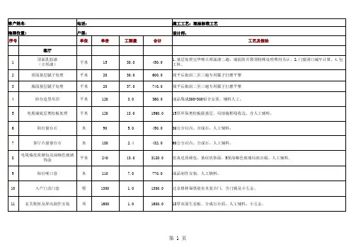 工装预算报价清单--