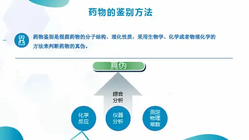 2.2.12.1鉴别目的及方法