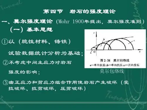 岩石的强度理论