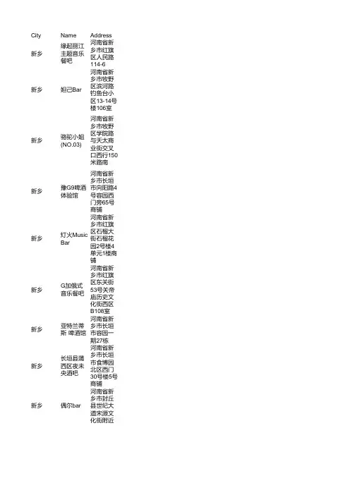 新乡酒吧企业商家名录大全209家(2021年7月更新)