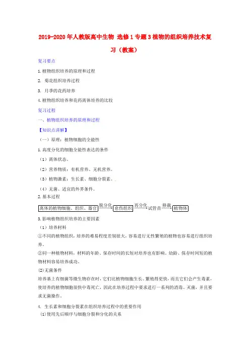 2019-2020年人教版高中生物 选修1专题3植物的组织培养技术复习(教案)