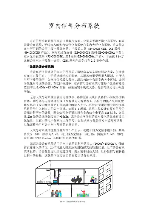 室内信号分布系统简介