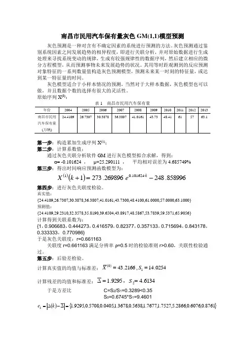 灰色预测GM(1,1)