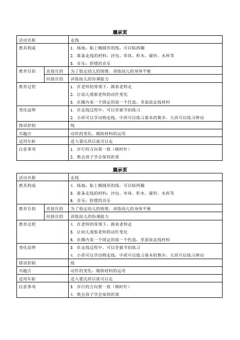 蒙氏展示页